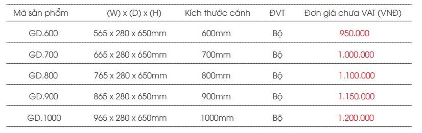 Gia bat dia chu V Gerari 2