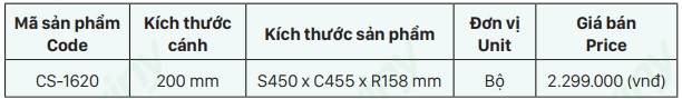 Thong so ke gia vi Inox soi CS 1620
