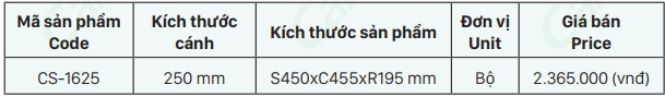 Thong so ke gia vi dao thot CS 1625