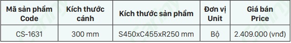 Thong so ke gia vi dao thot CS 1631