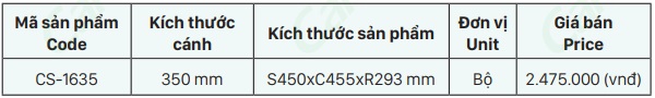 Thong so ke gia vi dao thot CS 1635