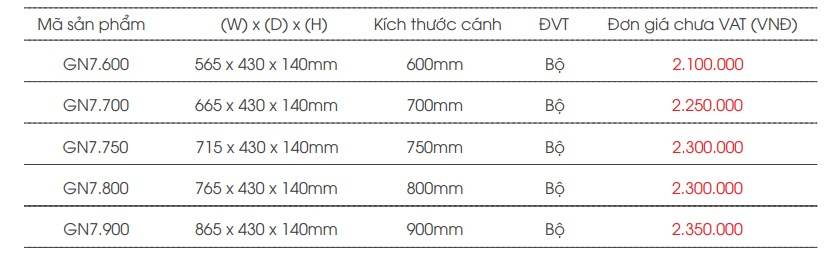 Thong so ke xoong noi nan det GN7 Gerari