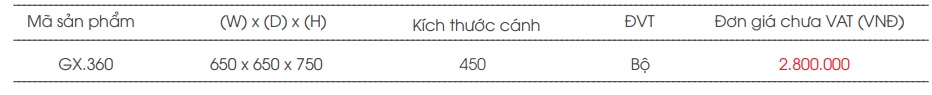 Thong so mam xoay GX360