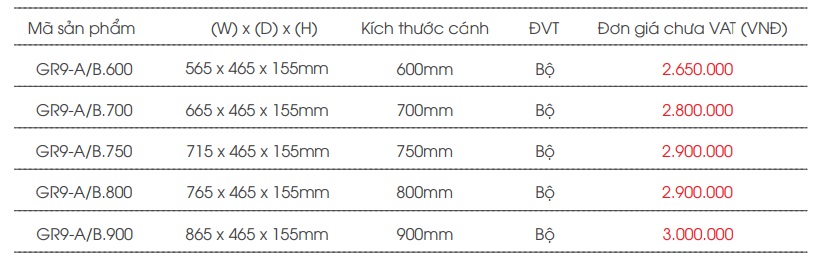 thong so ke bat dia inox hop GR9