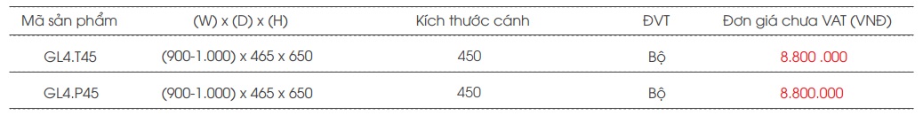 thong so ke goc lien hoan dang nan GL4