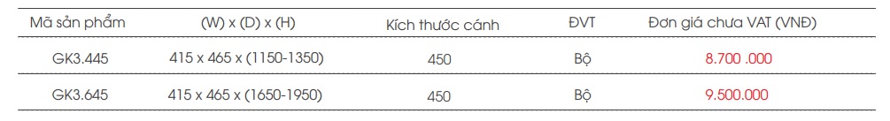 thong so tu kho dang nan det canh mo GK3