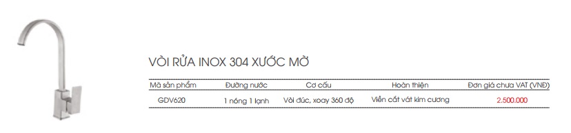 Voi rua inox xuoc mo GDV620