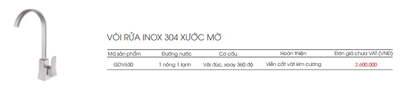 Voi rua inox xuoc mo GDV630